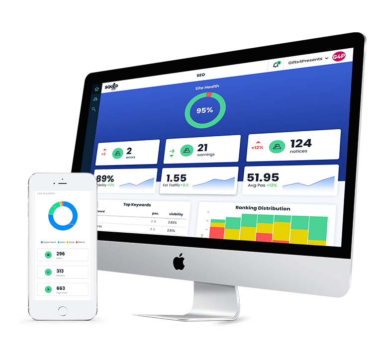 A mobile and mac display of ICN SQUID's Digital Analytics Display