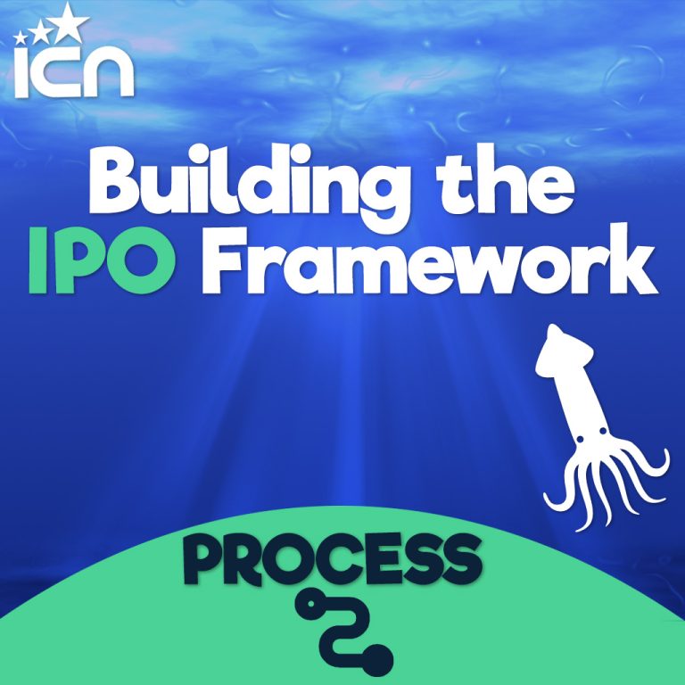 Read more about the article Building the IPO Framework – Process